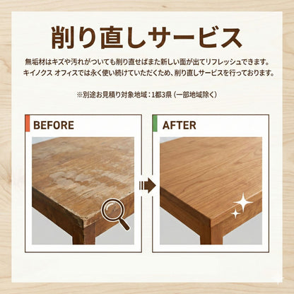 ミーティングテーブル meemo